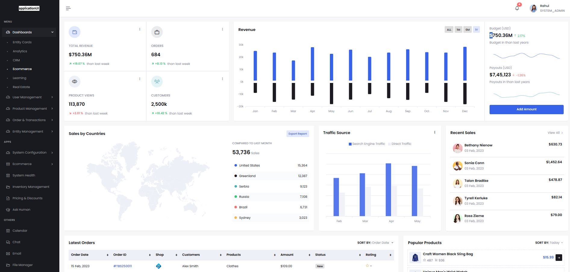 MarketVistar Dashboard on Tablet